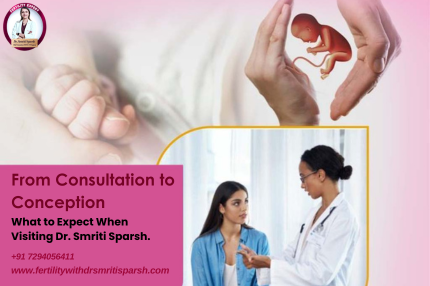 From Consultation to Conception: What to Expect When Visiting Dr. Smriti Sparsh.